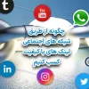 چگونه از طریق شبکه های اجتماعی لینک های با کیفیت کسب کنیم
