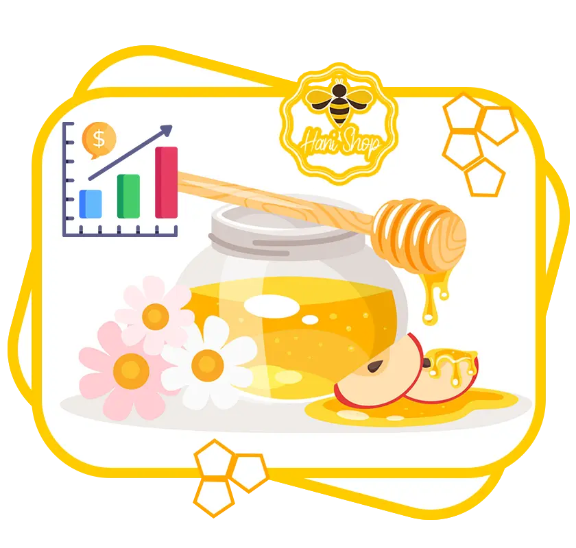 افزایش فروش با طراحی سایت فروش عسل