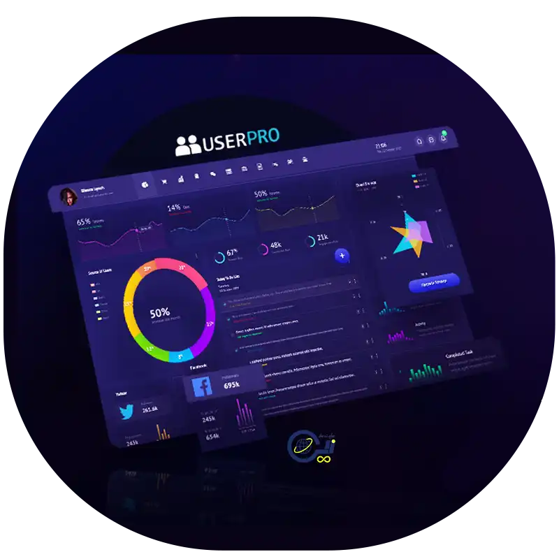 افزونه UserPro برای ساخت پروفایل کاربری حرفه‌ای در وردپرس