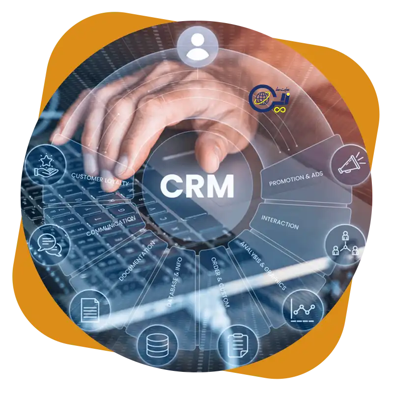 خرید CRM