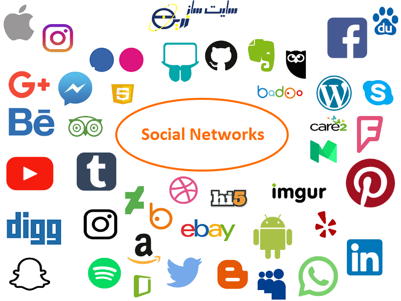 اتوماتیک سازی شبکه های اجتماعی